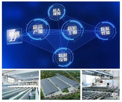 智能工廠是未來木門企業(yè)必須要實現(xiàn)的